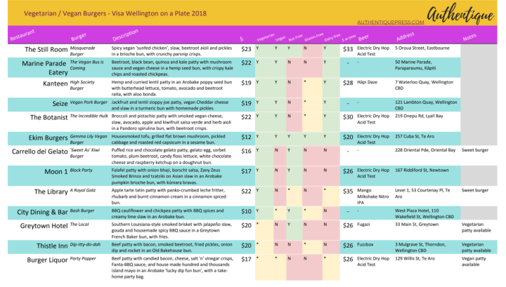 Screenshot 2018-08-01 21.14.57.png